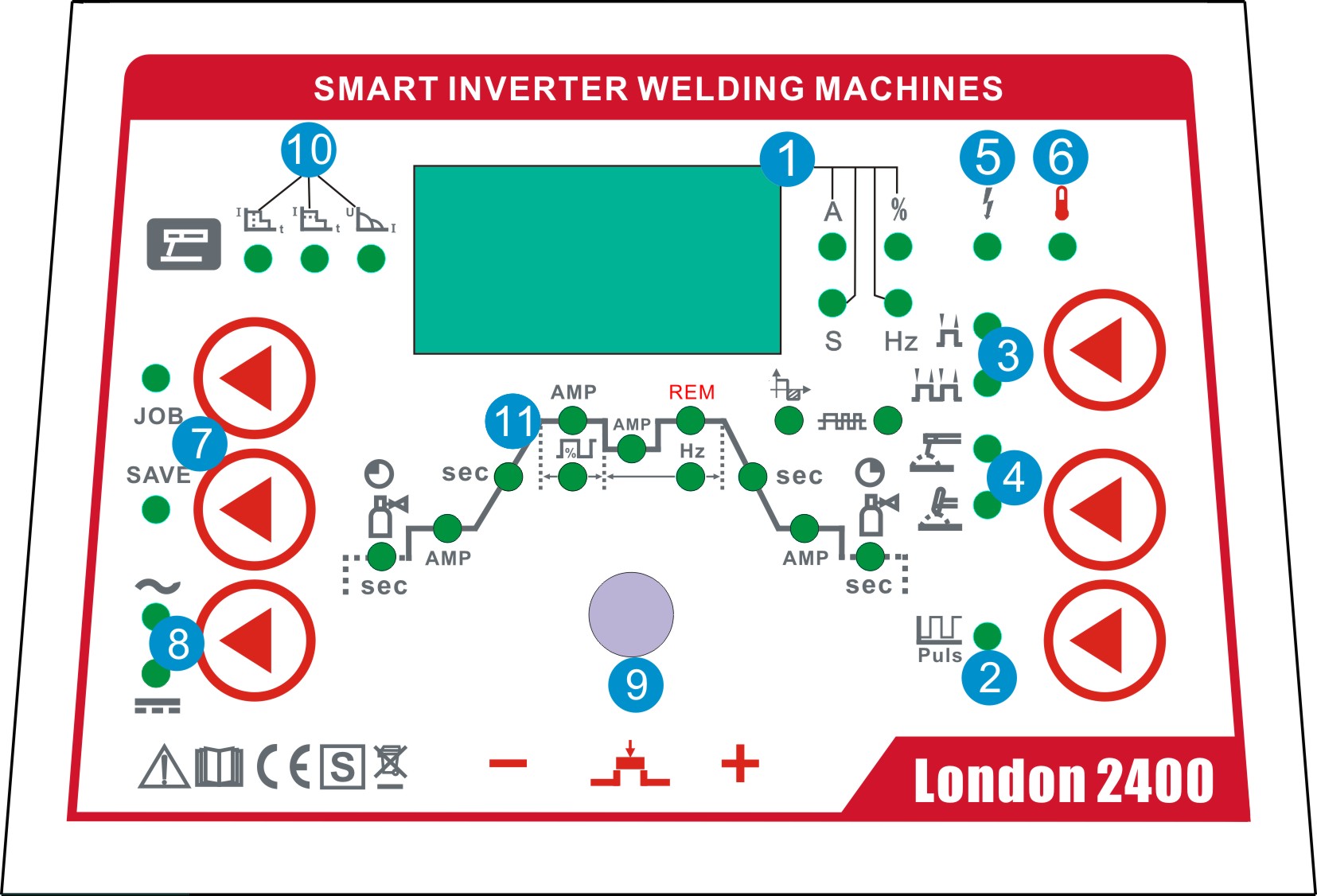 London 2400 welder welding machine control panel vector welding