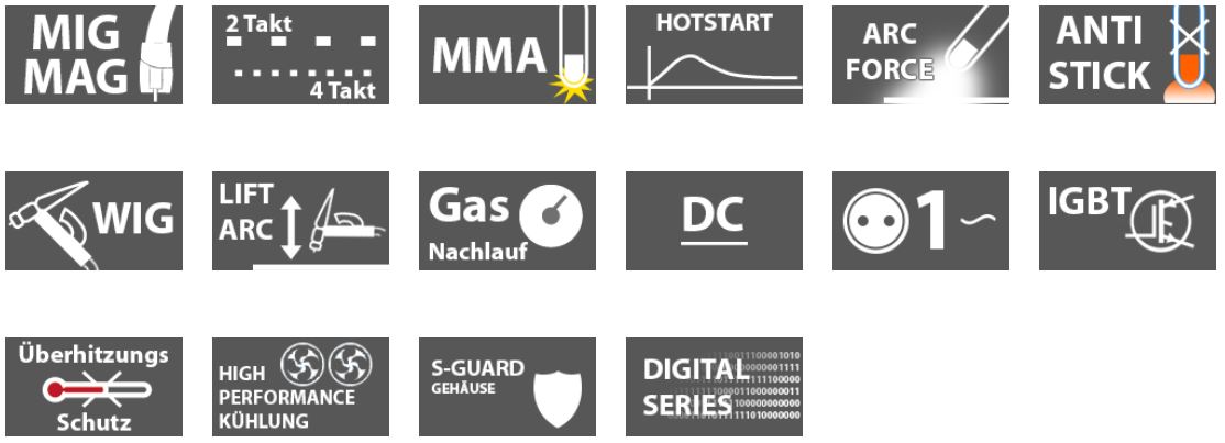 icone funzioni mig 185A vector welding