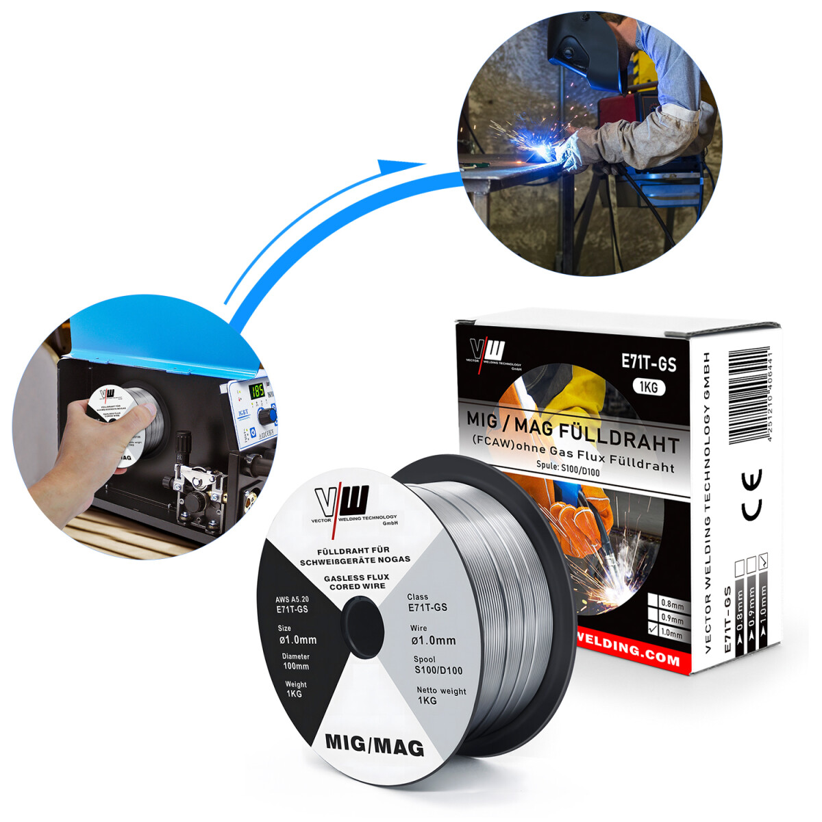 Fil De Soudage Fourré Sans Gaz E71T-GS030 - Sanzhong Welding