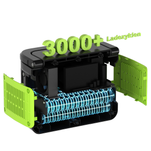 SolarCube | Portable Power Station 400W, 320Wh |Peak Power 800W