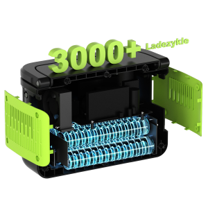 SolarCube | Tragbare Powerstation 600W, 448Wh |Spitzenleistung 1000W