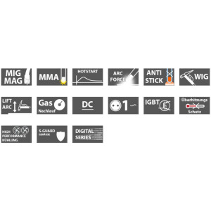 Fülldraht Schweißgerät MIG mit & ohne Gas 165A, MMA 160A, IGBT, für 1kg Drahtrolle | MIG165