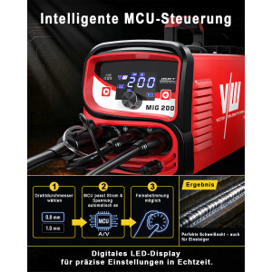 MIG Combination Welder 200A Set, Flux-Cored Wire Welder (Gas-Free)